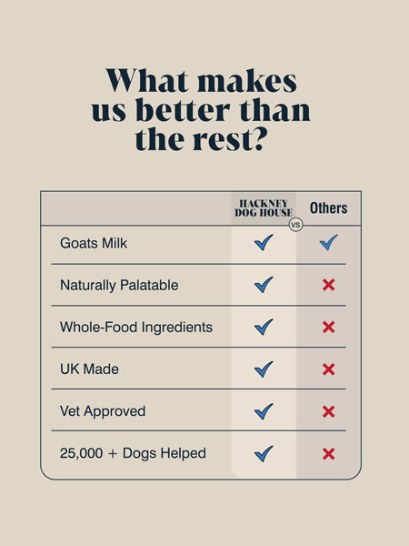 Hackney-Dog-House-complement-alimentaire-chien-lait-de-chevre
