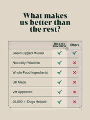 Hackney-Dog-House-complement-alimentaire-chien-poudre-de-moule-verte